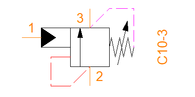RU101